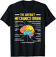 Aircraft Mechanics Brain Funny Aviation Airplane Maintenance T-Shirt - T-Shirt | Black
