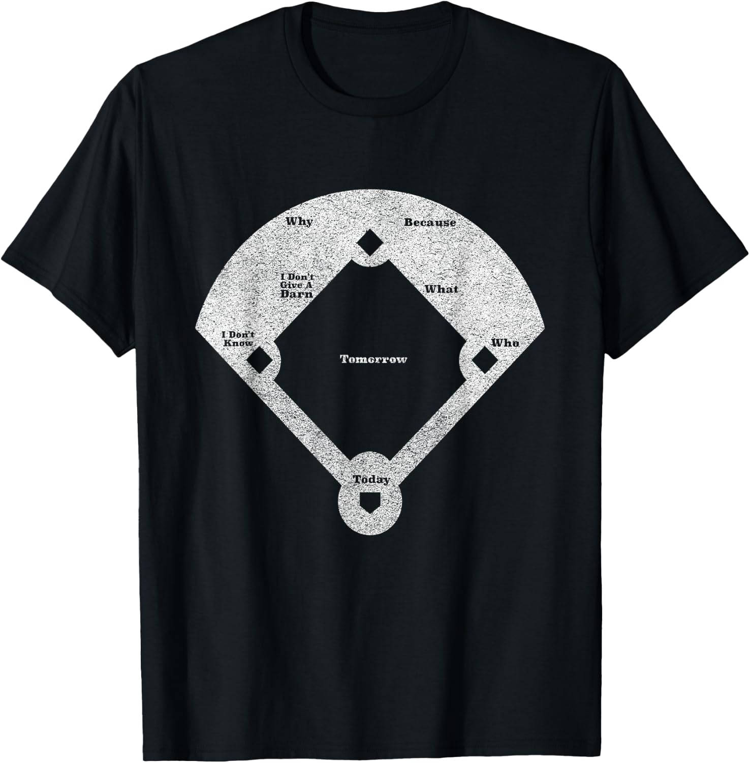 Funny Baseball Who's On First Distressed T-Shirt - T-Shirt | Black