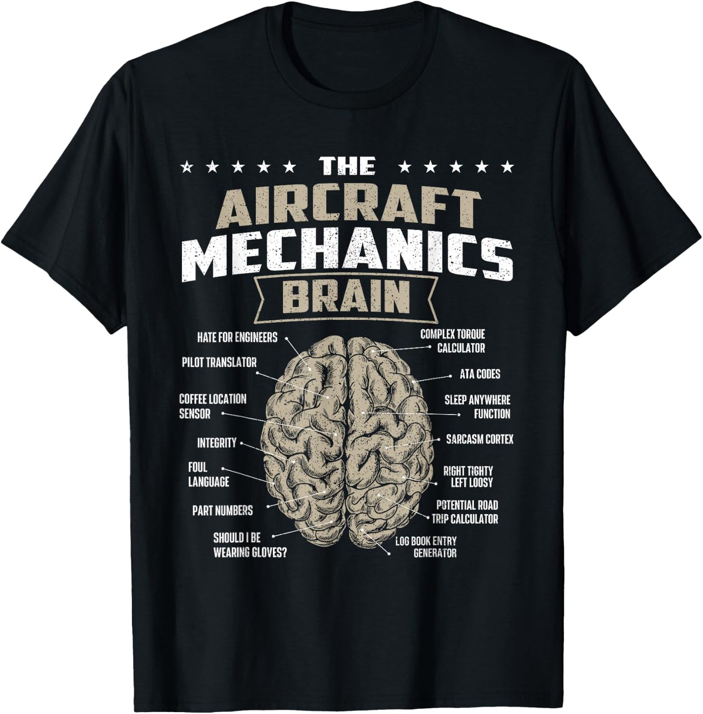 The Aircraft Mechanics Brain - Airplane Maintenance Aviation T-Shirt - T-Shirt | Black