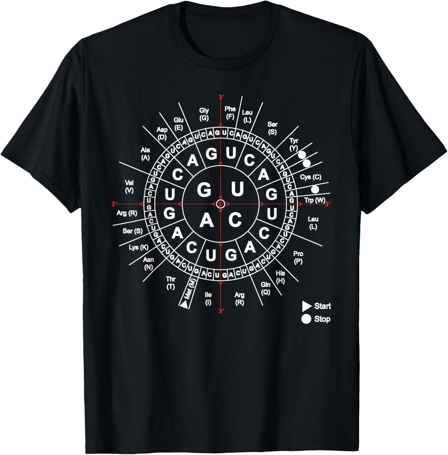 Genetics Genetic Sun Biology Biochemistry Biochemist Science T-Shirt - T-Shirt | Black