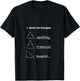 Funny Math Teacher Name The Triangles Math Joke T-Shirt - T-Shirt | Black